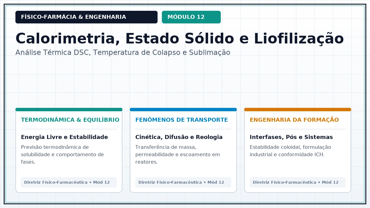 Capa: Físico-Farmácia Aula 363 — Temperatura Eutética Teu e Temperatura de Colapso Tc em Formulações Liofilizadas Amorfas — Foco Avançado Parte 37