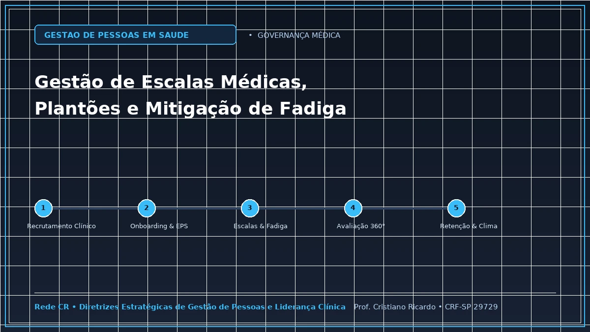 Capa: Gestão de Escalas Médicas, Plantões e Mitigação da Fadiga Operacional — Abordagem Estratégica: Conformidade com a Norma Regulamentadora NR-32 e Biossegurança do Trabalho