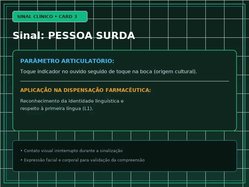 Cartão Visual 3 - Aplicação Prática no Balcão e Diálogo Farmacêutico