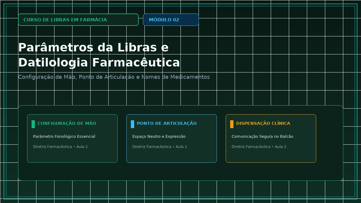 Capa: Curso de Libras em Farmácia — Aula 016: Os Cinco Parâmetros Formativos da Libras: Compreensão Teórica e Prática