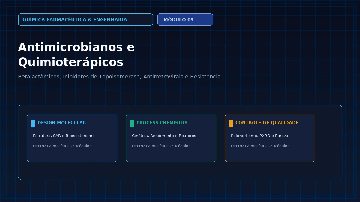 Capa: Química Farmacêutica e Engenharia — Aula 340: Mecanismos Moleculares de Resistência Bacteriana: Bombas de Efluxo e Enzimas — Foco Avançado Parte 34