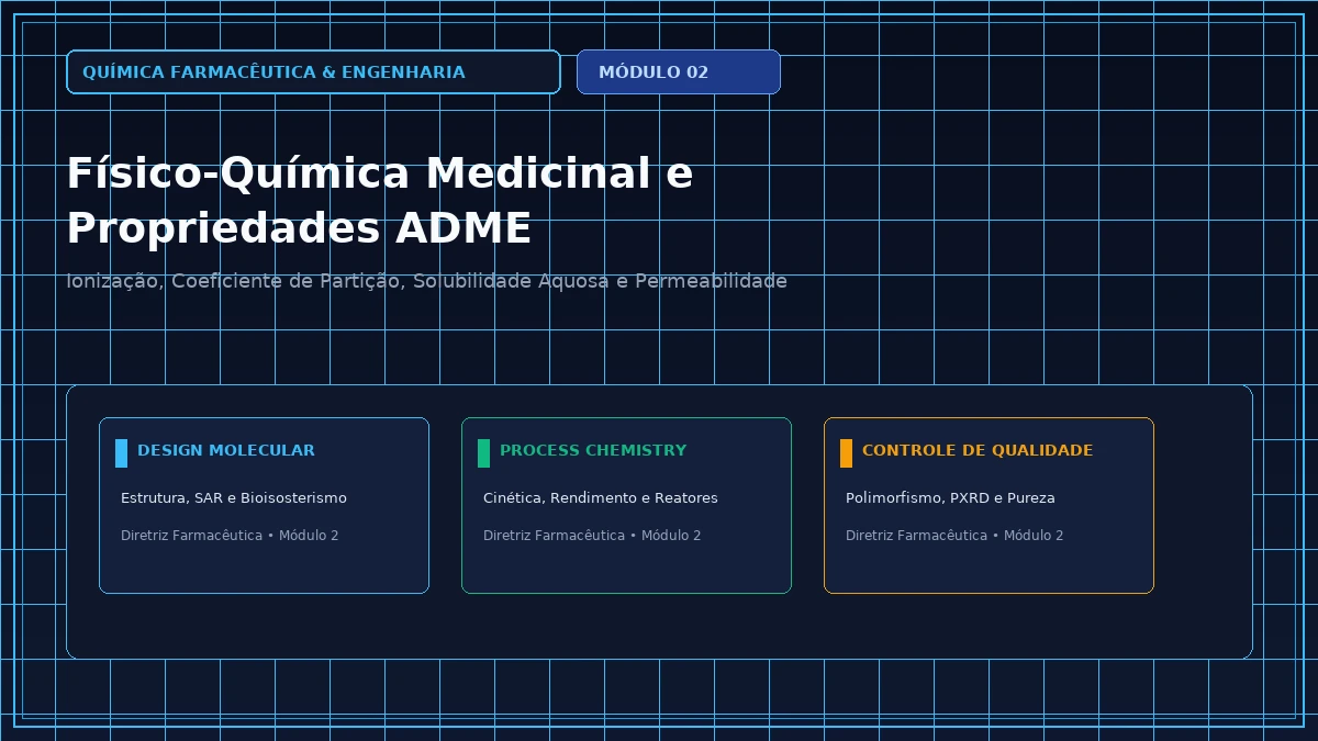 Capa: Química Farmacêutica e Engenharia — Aula 077: Aprisionamento Lisossomal de Fármacos Básicos Lipofílicos — Foco Avançado Parte 8