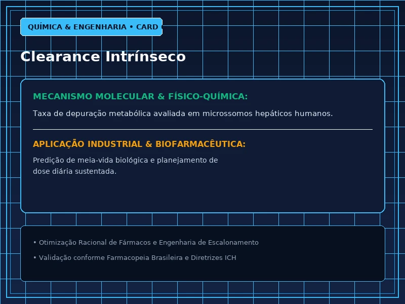 Cartão Técnico 6 - Físico-Química Medicinal e Propriedades ADME