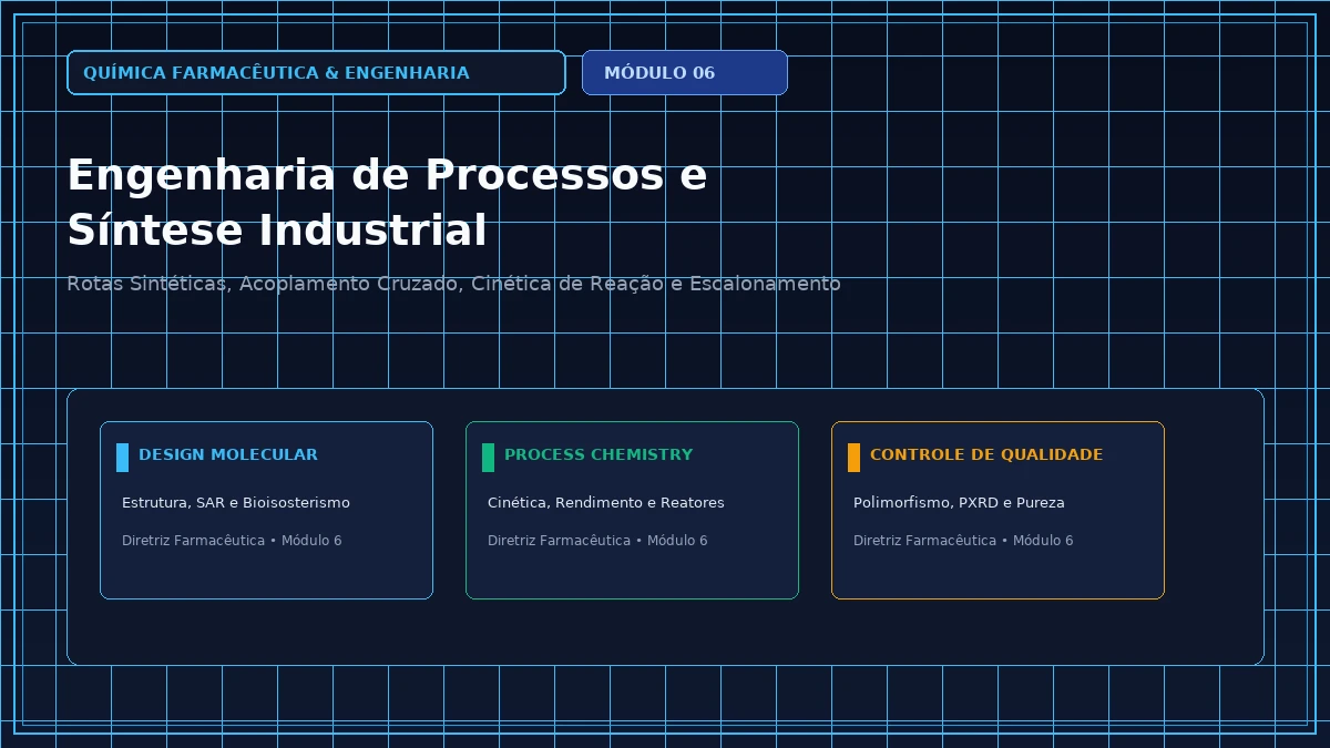 Capa: Química Farmacêutica e Engenharia — Aula 214: Reações de Heck e Sonogashira na Construção de Intermediários Complexos — Foco Avançado Parte 22