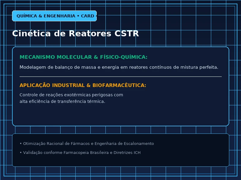 Cartão Técnico 4 - Engenharia de Processos e Síntese Industrial