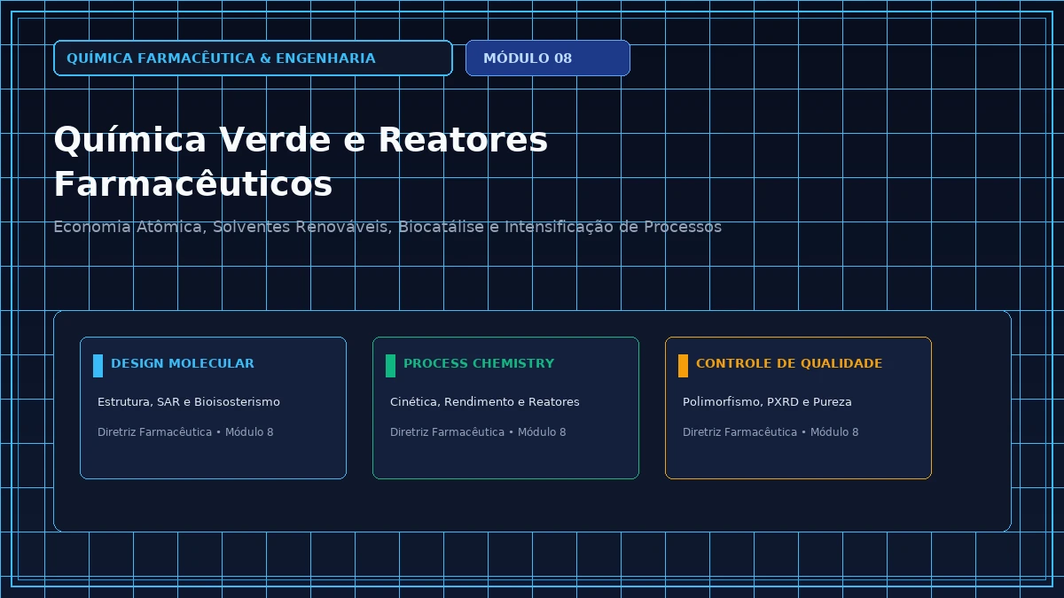 Capa: Química Farmacêutica e Engenharia — Aula 295: Química em Fluxo Contínuo e Intensificação de Processos Produtivos — Foco Avançado Parte 30