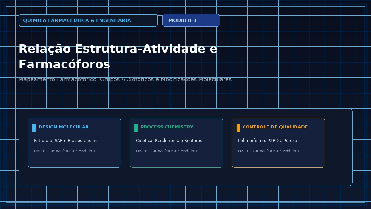 Capa: Química Farmacêutica e Engenharia — Aula 037: Introdução de Centros Quirais e Seletividade Eutômero versus Distômero — Foco Avançado Parte 4