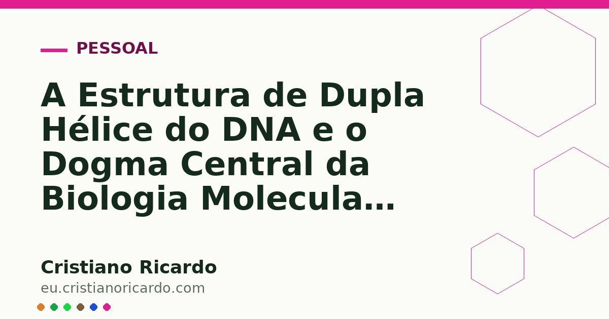 Card OG automático: A Estrutura de Dupla Hélice do DNA e o Dogma Central da Biologia Molecular (Marco da Ciência — Ensaio Histórico 2024)