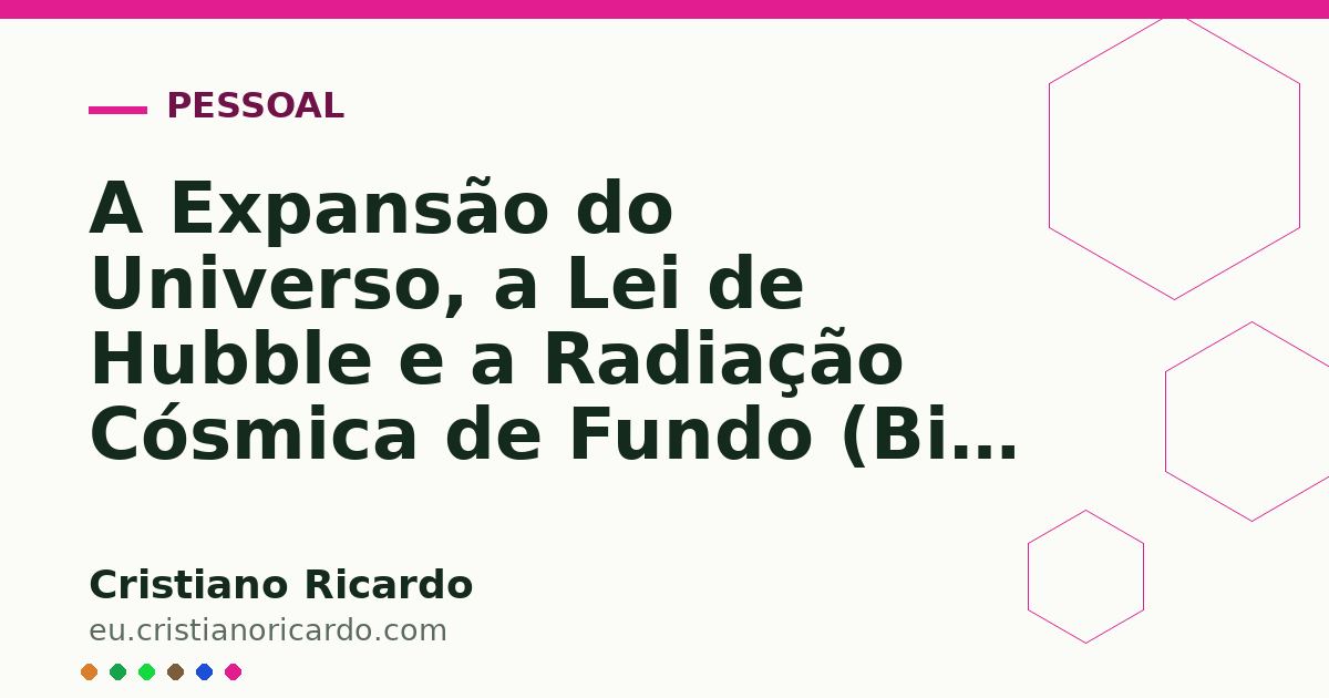 Card OG automático: A Expansão do Universo, a Lei de Hubble e a Radiação Cósmica de Fundo (Big Bang) (Marco da Ciência — Ensaio Histórico 2025)