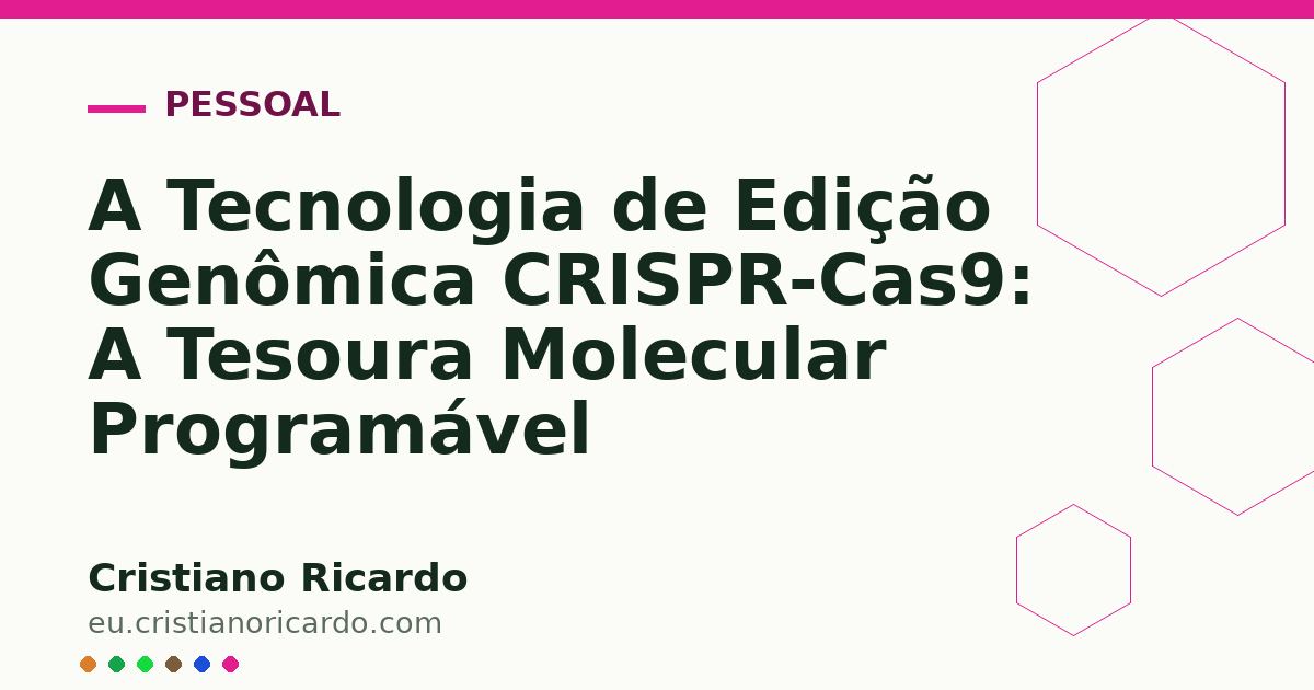 Card OG automático: A Tecnologia de Edição Genômica CRISPR-Cas9: A Tesoura Molecular Programável
