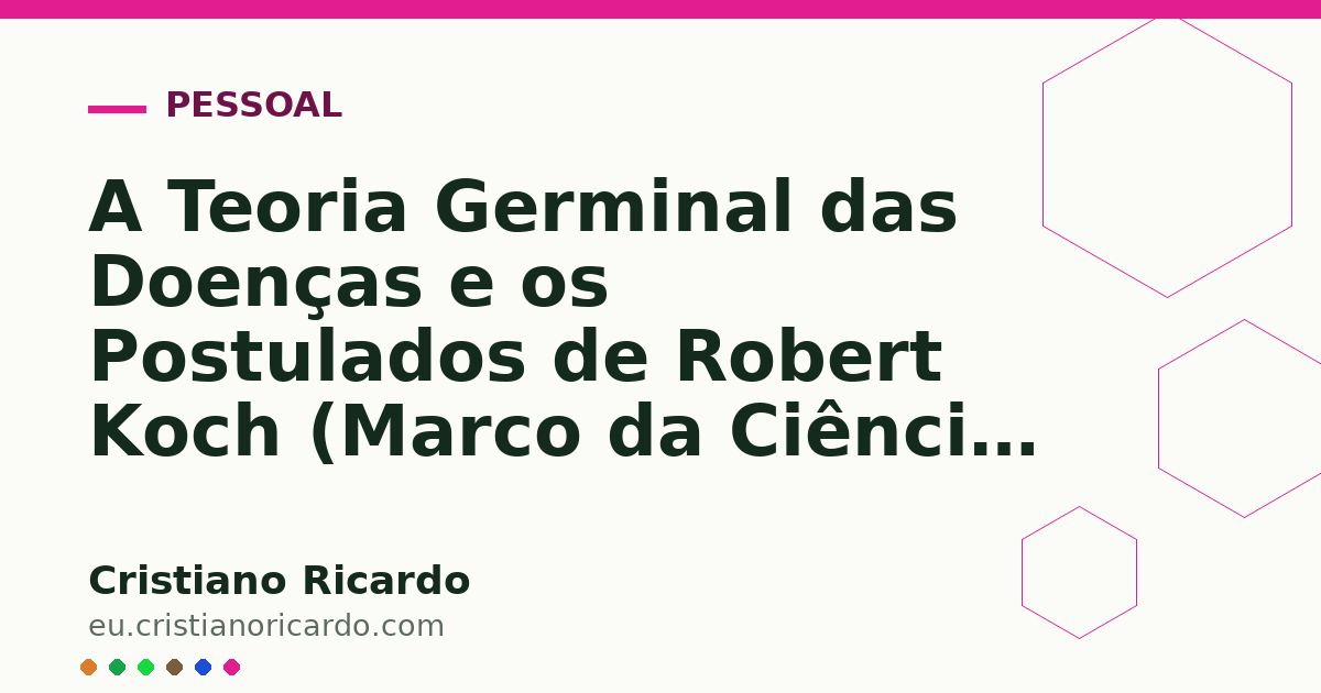 Card OG automático: A Teoria Germinal das Doenças e os Postulados de Robert Koch (Marco da Ciência — Ensaio Histórico 2020)