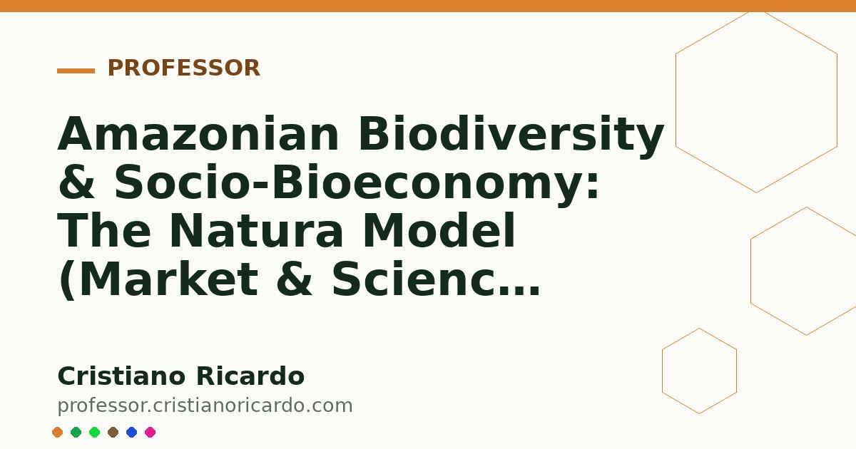 Card OG automático: Amazonian Biodiversity & Socio-Bioeconomy: The Natura Model (Market & Science Review 2022)