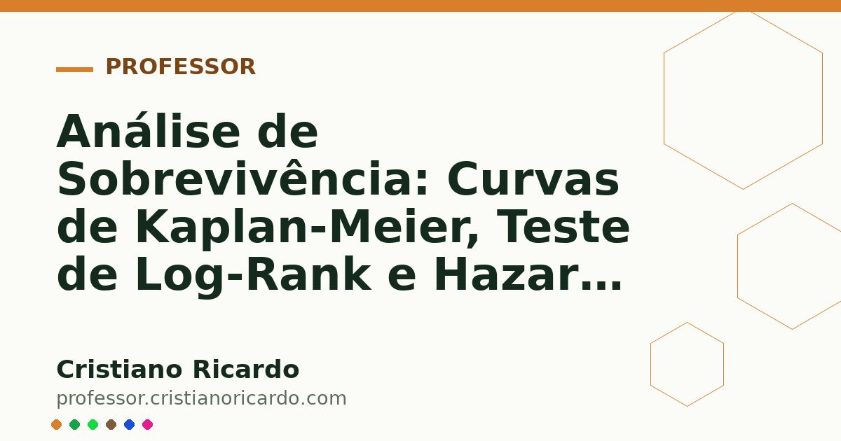 Card OG automático: Análise de Sobrevivência: Curvas de Kaplan-Meier, Teste de Log-Rank e Hazard Ratio (Tratado de Bioestatística Clínica 2012)