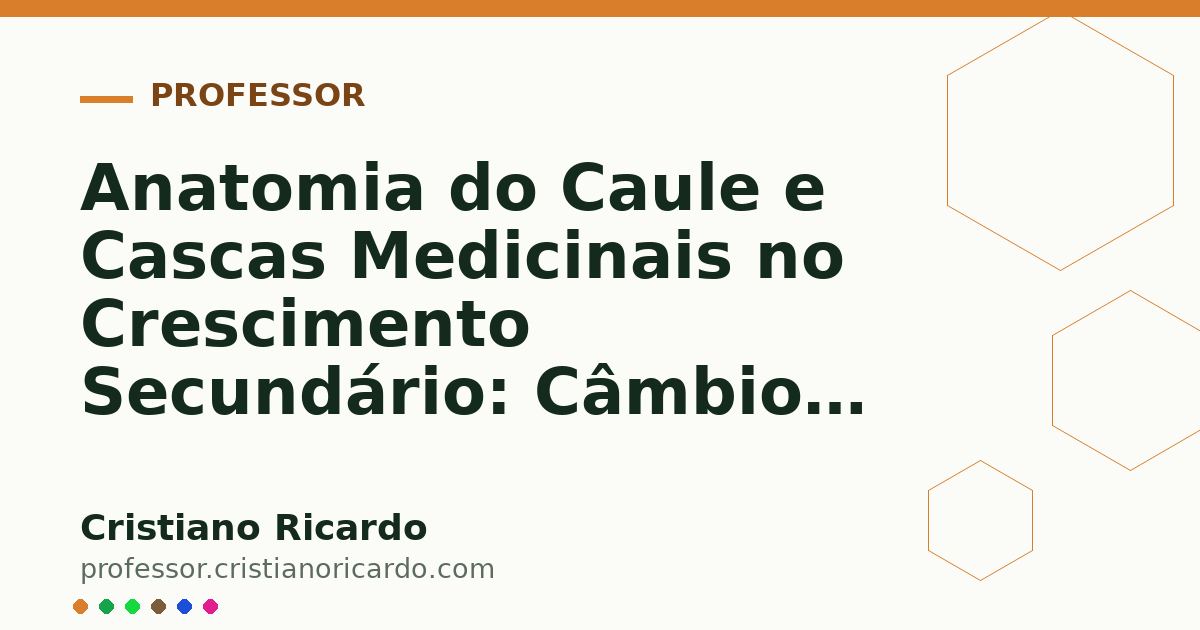 Card OG automático: Anatomia do Caule e Cascas Medicinais no Crescimento Secundário: Câmbio, Felogênio e Floema (Tratado de Farmacobotânica 2026)