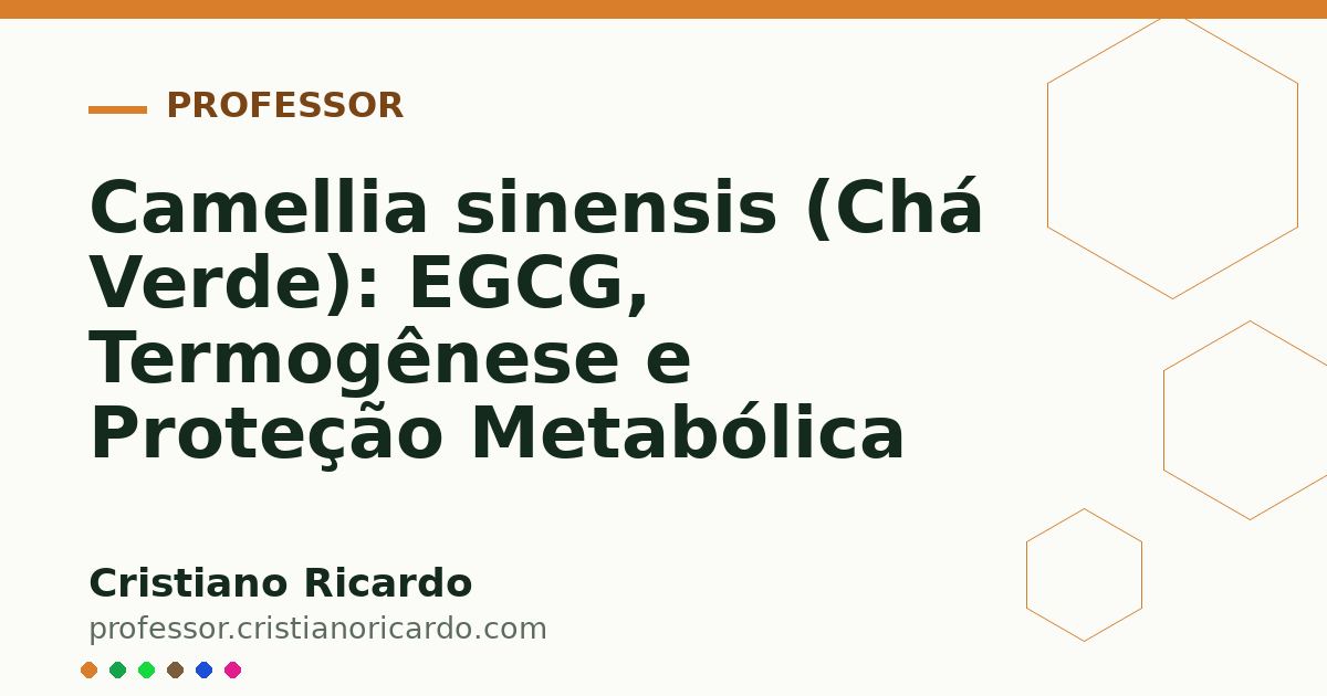 Card OG automático: Camellia sinensis (Chá Verde): EGCG, Termogênese e Proteção Metabólica