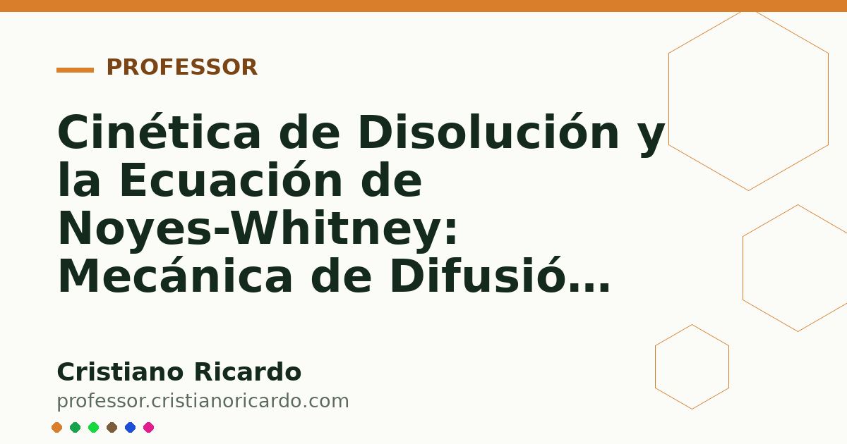 Card OG automático: Cinética de Disolución y la Ecuación de Noyes-Whitney: Mecánica de Difusión (Tratado de Farmacotecnia 2014)
