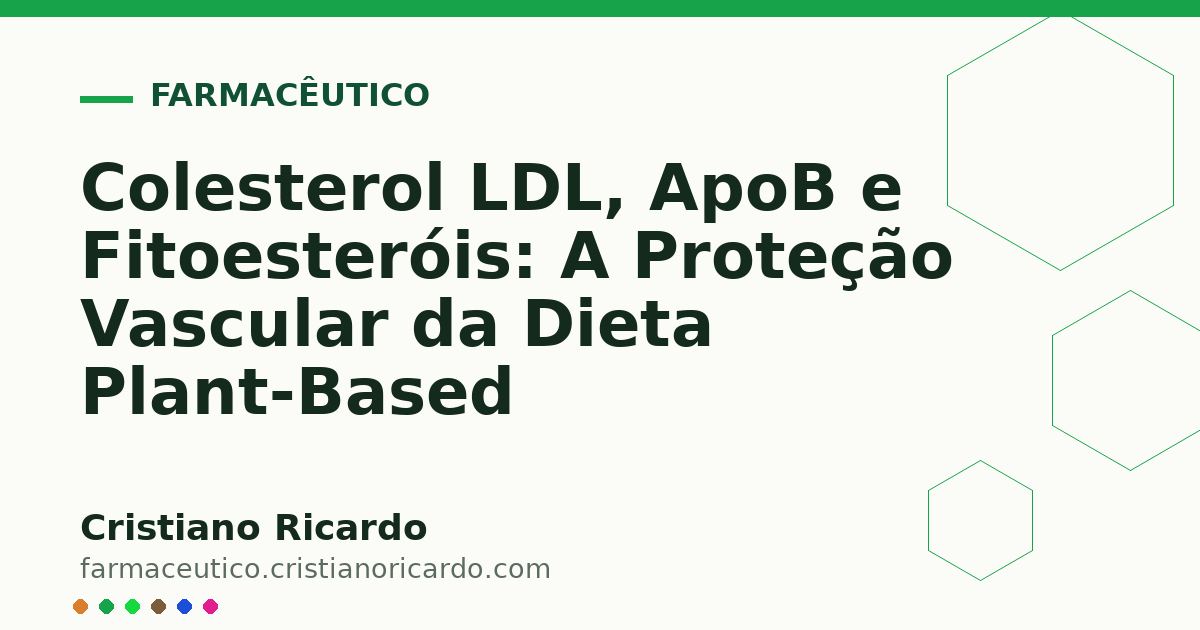 Card OG automático: Colesterol LDL, ApoB e Fitoesteróis: A Proteção Vascular da Dieta Plant-Based