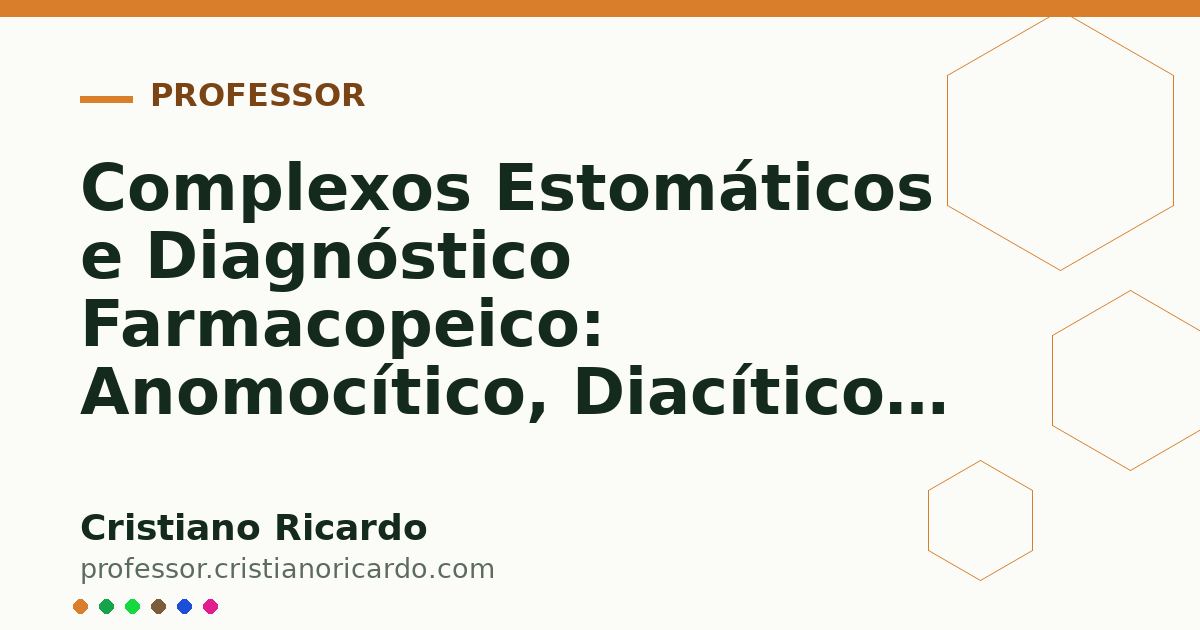 Card OG automático: Complexos Estomáticos e Diagnóstico Farmacopeico: Anomocítico, Diacítico, Paracítico e Anisocítico (Tratado de Farmacobotânica 2018)