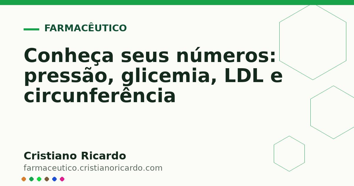 Card OG automático: Conheça seus números: pressão, glicemia, LDL e circunferência