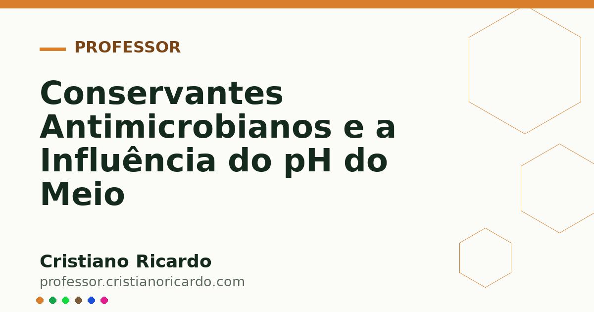 Card OG automático: Conservantes Antimicrobianos e a Influência do pH do Meio