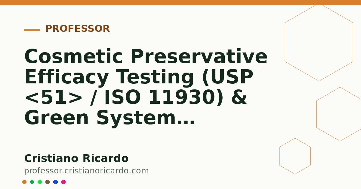 Card OG automático: Cosmetic Preservative Efficacy Testing (USP <51> / ISO 11930) & Green Systems (Engineering Review 2023)
