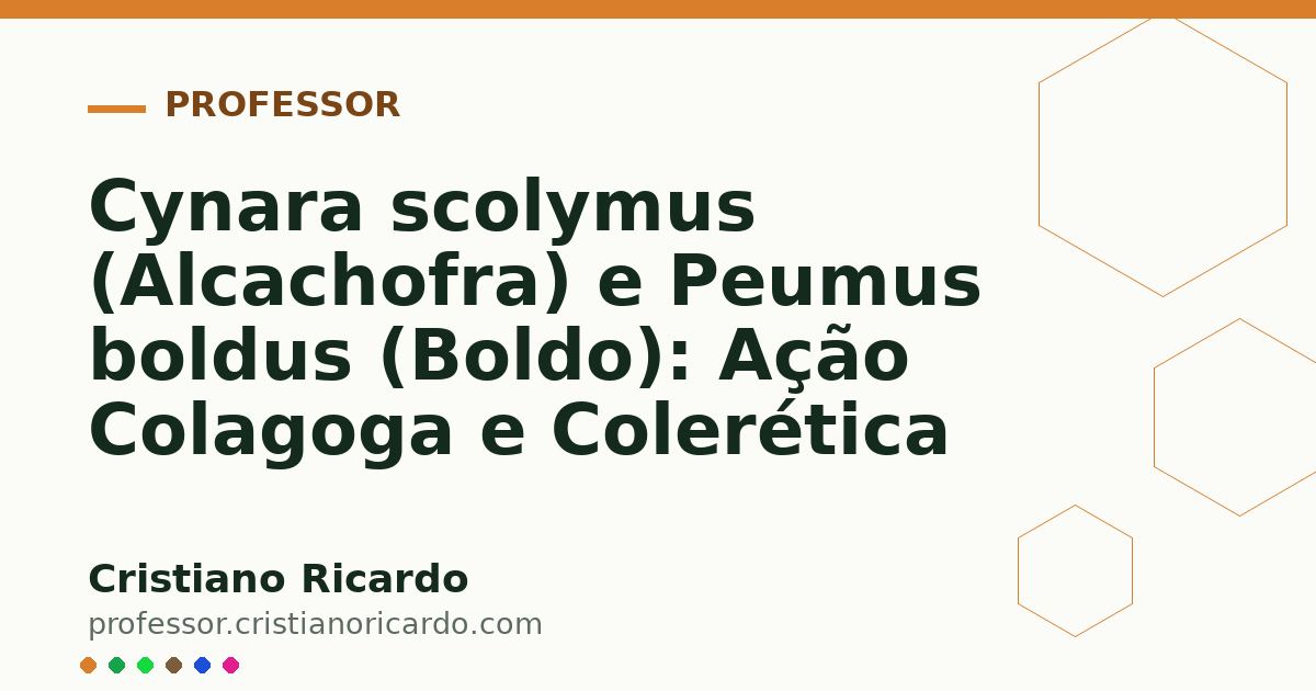 Card OG automático: Cynara scolymus (Alcachofra) e Peumus boldus (Boldo): Ação Colagoga e Colerética