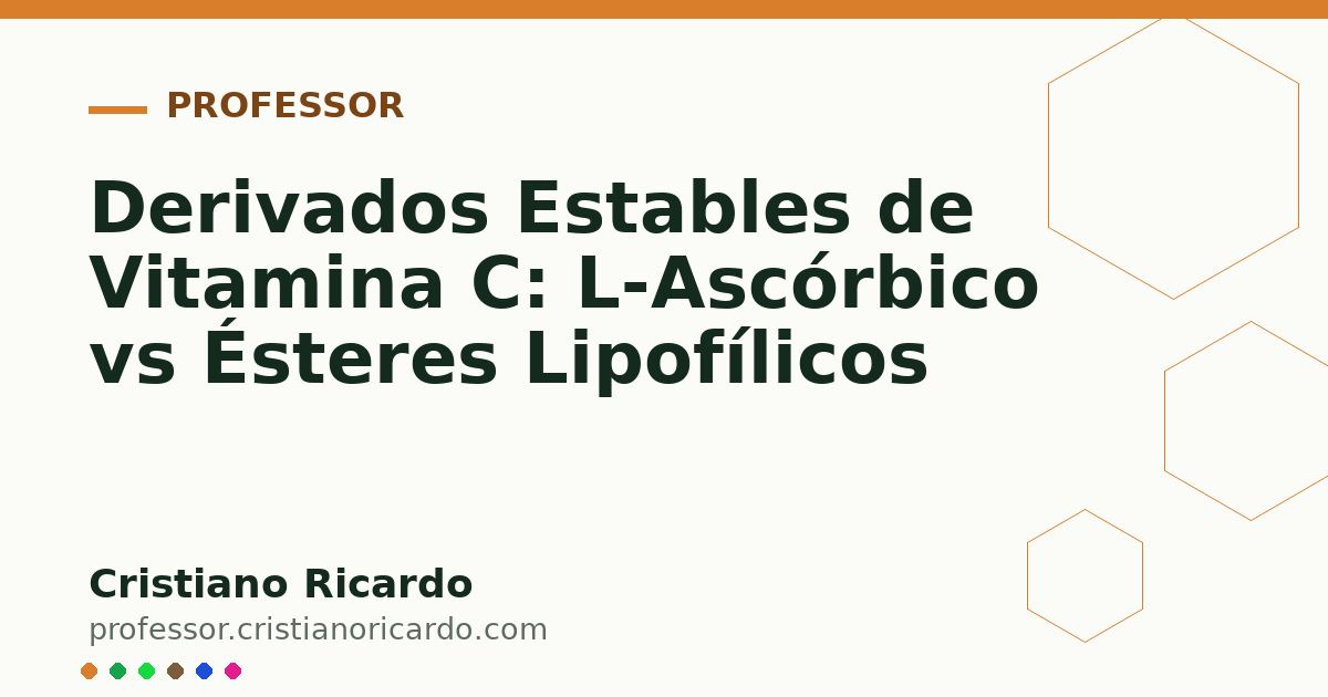 Card OG automático: Derivados Estables de Vitamina C: L-Ascórbico vs Ésteres Lipofílicos