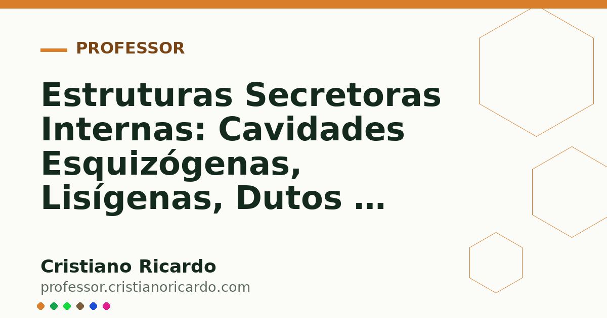 Card OG automático: Estruturas Secretoras Internas: Cavidades Esquizógenas, Lisígenas, Dutos e Laticíferos (Tratado de Farmacobotânica 2024)