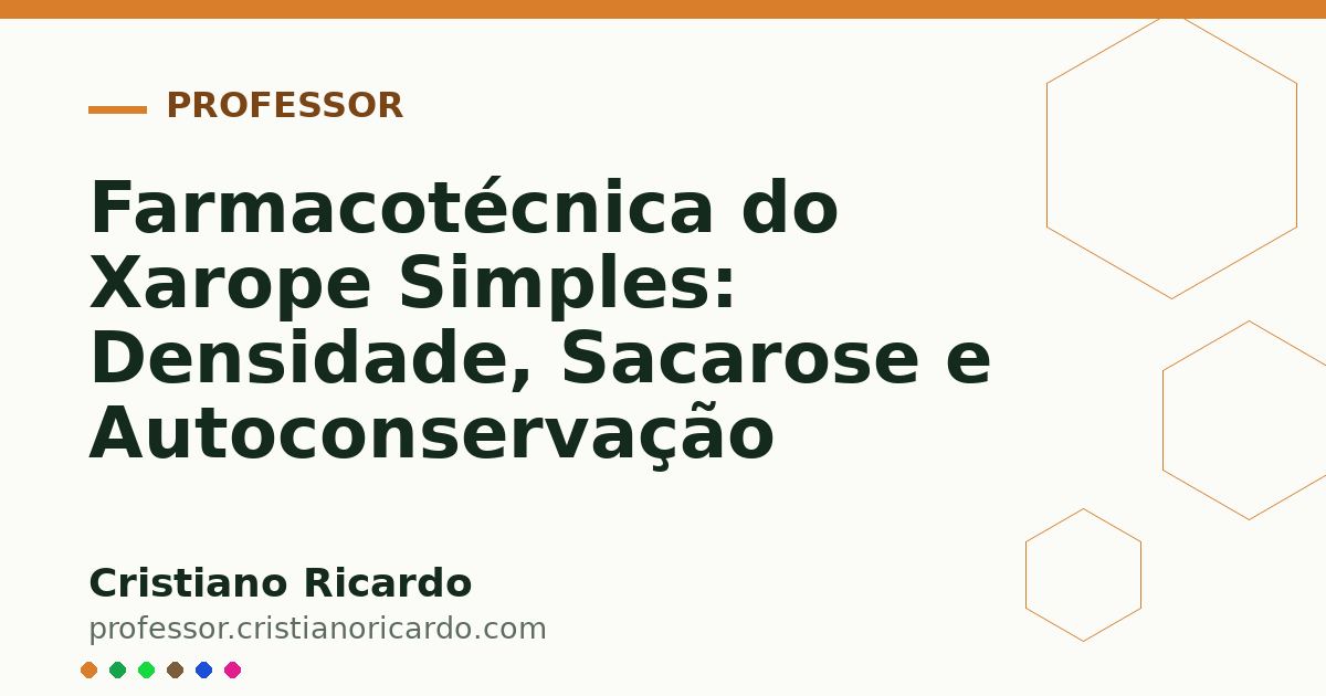 Card OG automático: Farmacotécnica do Xarope Simples: Densidade, Sacarose e Autoconservação