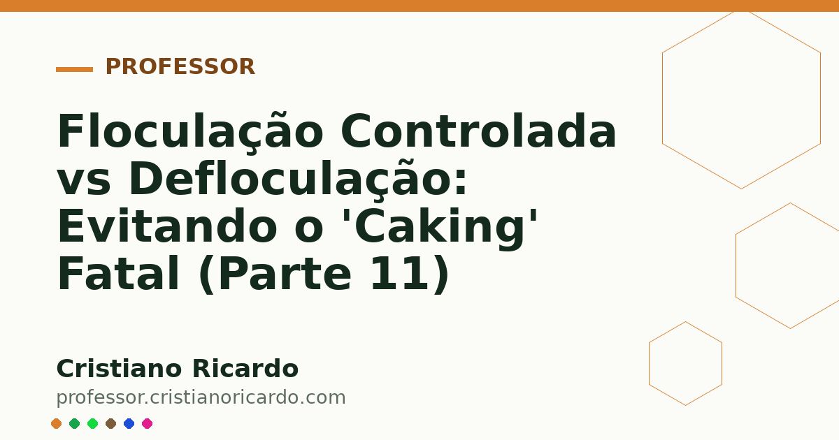 Card OG automático: Floculação Controlada vs Defloculação: Evitando o 'Caking' Fatal (Parte 11)