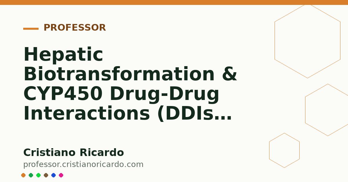 Card OG automático: Hepatic Biotransformation & CYP450 Drug-Drug Interactions (DDIs) (Clinical Treatise 2022)