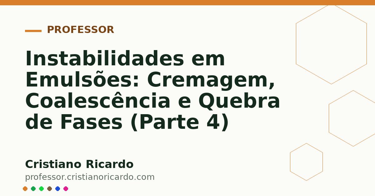 Card OG automático: Instabilidades em Emulsões: Cremagem, Coalescência e Quebra de Fases (Parte 4)