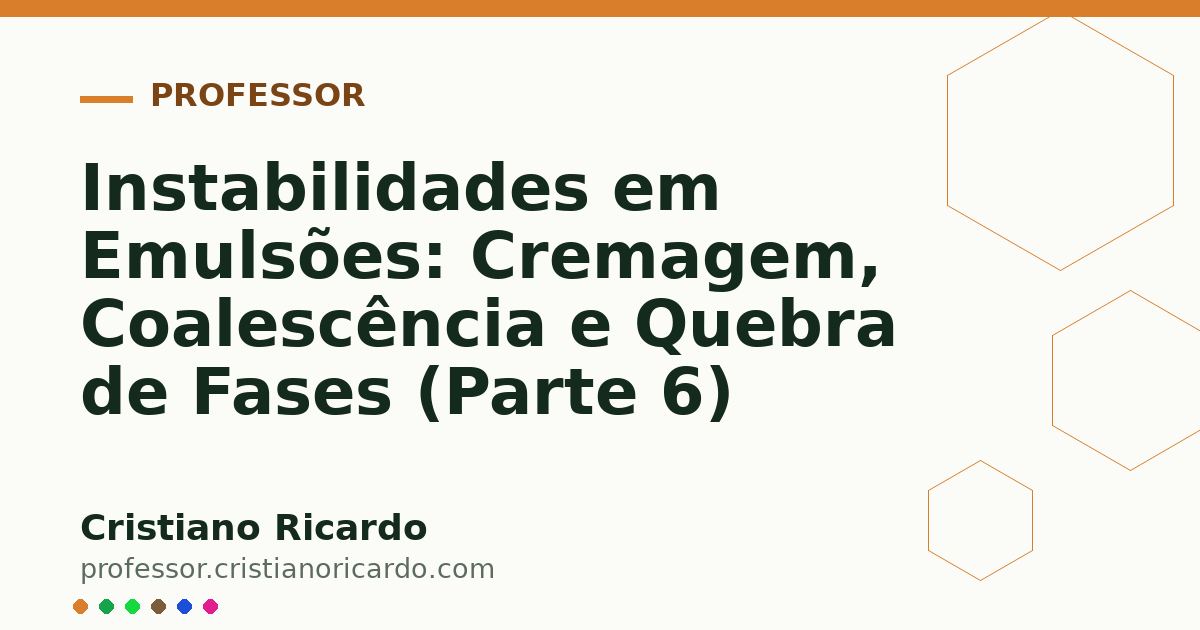 Card OG automático: Instabilidades em Emulsões: Cremagem, Coalescência e Quebra de Fases (Parte 6)