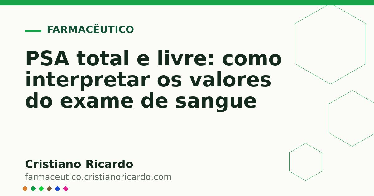Card OG automático: PSA total e livre: como interpretar os valores do exame de sangue