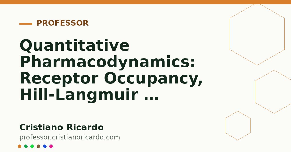 Card OG automático: Quantitative Pharmacodynamics: Receptor Occupancy, Hill-Langmuir & Antagonism Models (Clinical Treatise 2012)