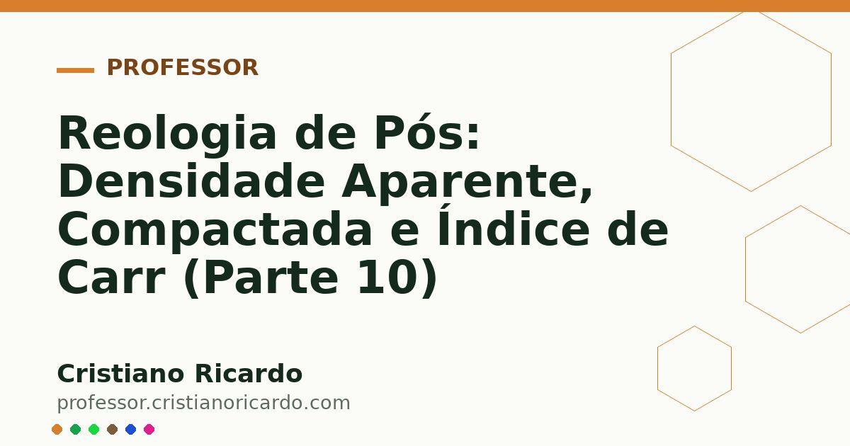 Card OG automático: Reologia de Pós: Densidade Aparente, Compactada e Índice de Carr (Parte 10)