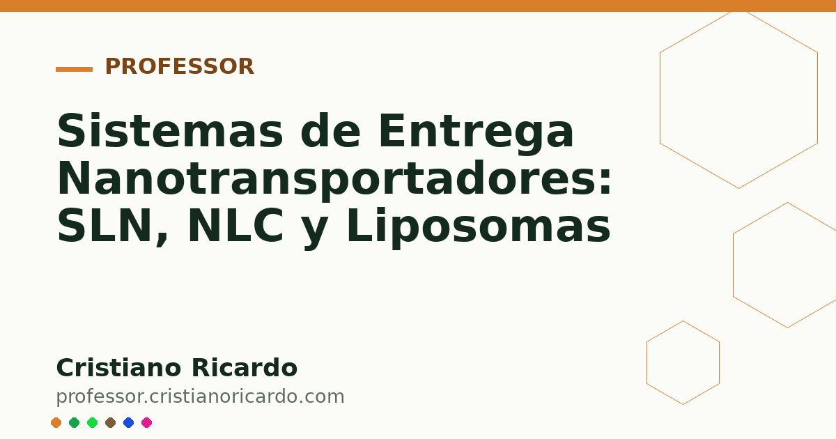 Card OG automático: Sistemas de Entrega Nanotransportadores: SLN, NLC y Liposomas