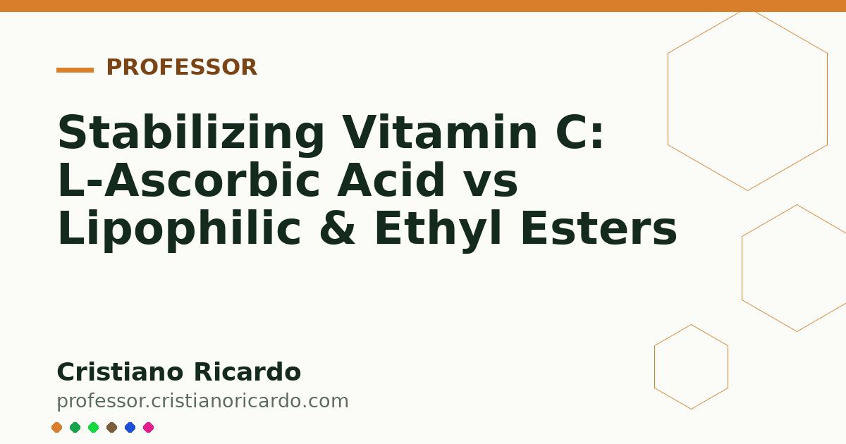 Card OG automático: Stabilizing Vitamin C: L-Ascorbic Acid vs Lipophilic & Ethyl Esters