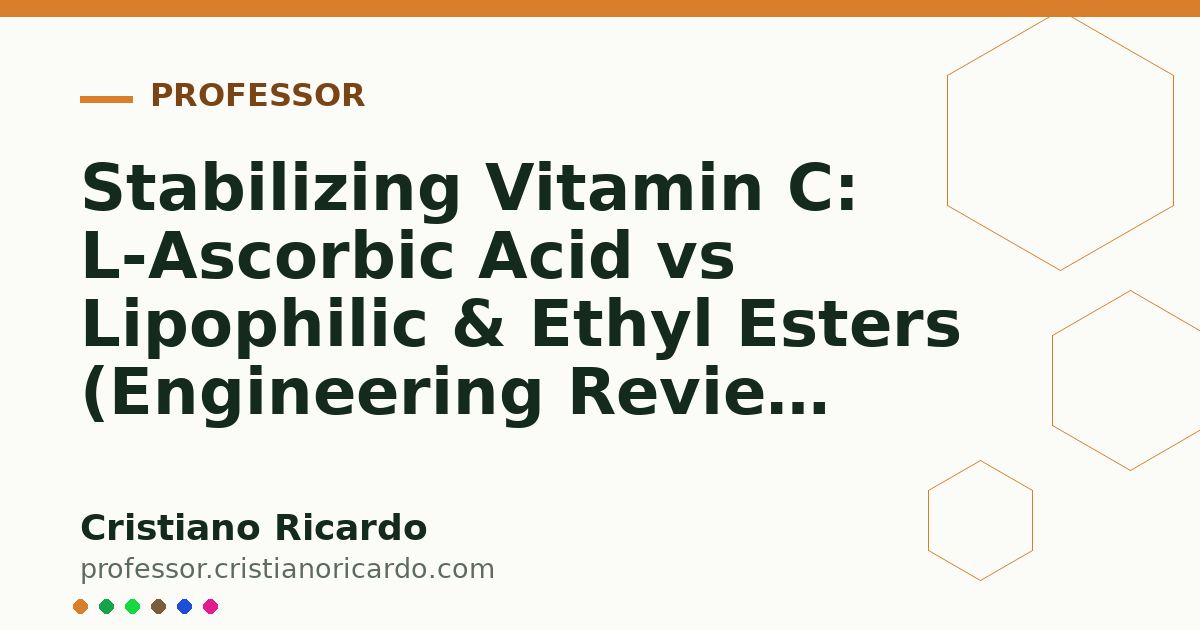 Card OG automático: Stabilizing Vitamin C: L-Ascorbic Acid vs Lipophilic & Ethyl Esters (Engineering Review 2012)