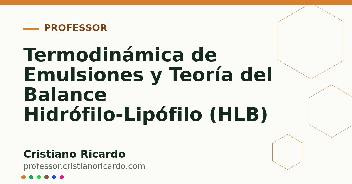 Card OG automático: Termodinámica de Emulsiones y Teoría del Balance Hidrófilo-Lipófilo (HLB)