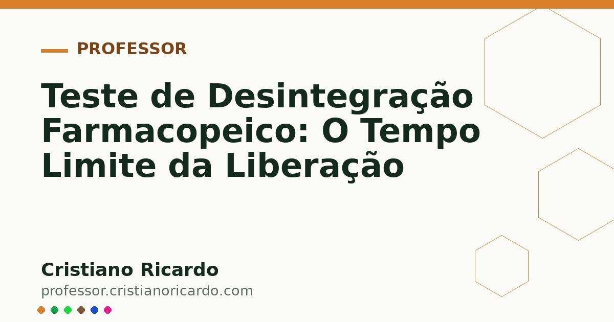Card OG automático: Teste de Desintegração Farmacopeico: O Tempo Limite da Liberação