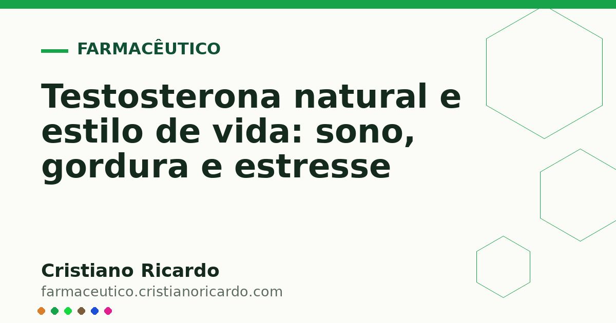 Card OG automático: Testosterona natural e estilo de vida: sono, gordura e estresse