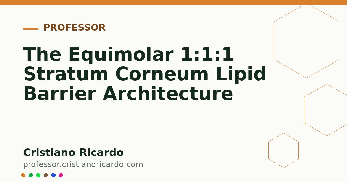 Card OG automático: The Equimolar 1:1:1 Stratum Corneum Lipid Barrier Architecture