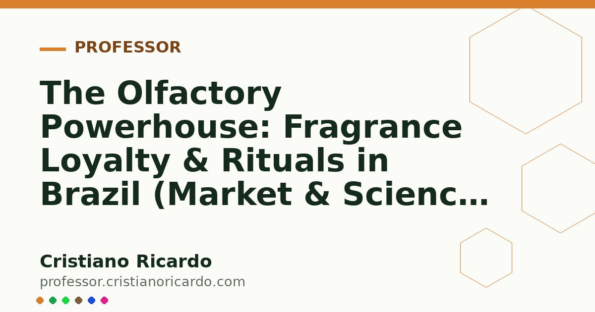 Card OG automático: The Olfactory Powerhouse: Fragrance Loyalty & Rituals in Brazil (Market & Science Review 2024)