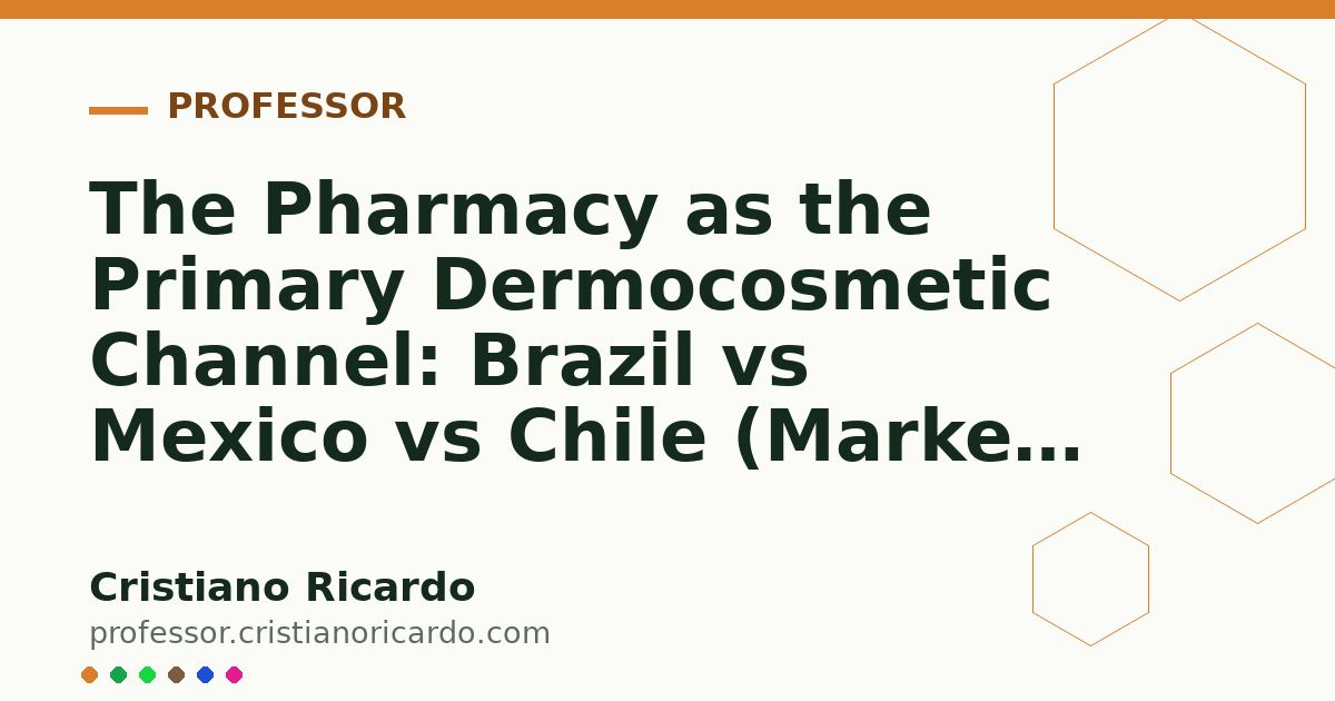 Card OG automático: The Pharmacy as the Primary Dermocosmetic Channel: Brazil vs Mexico vs Chile (Market & Science Review 2020)