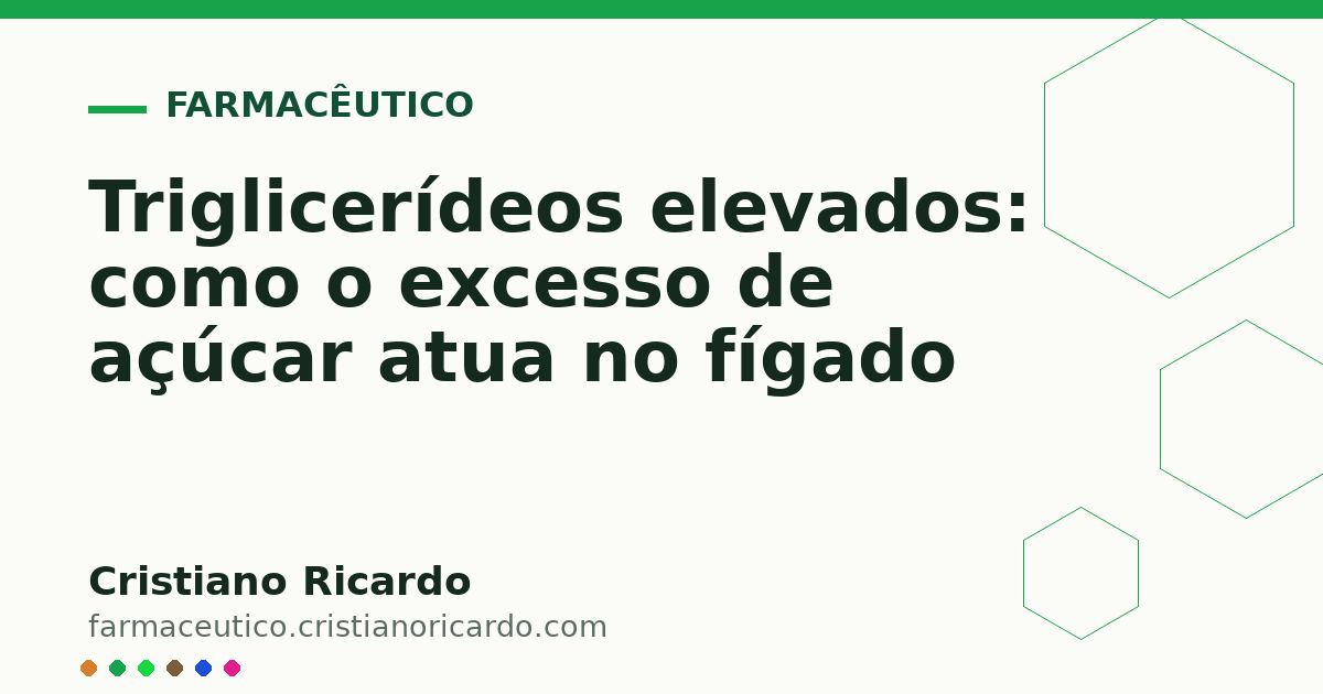 Card OG automático: Triglicerídeos elevados: como o excesso de açúcar atua no fígado